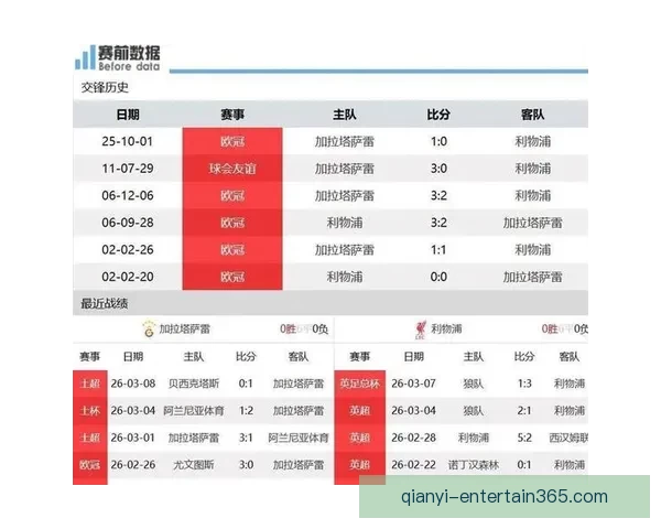 土媒：托雷拉决定留队欲加薪至500万欧元加拉塔萨雷需满足条件
